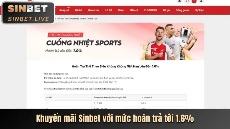Khuyến mãi chào mừng thành viên mới cá cược thể thao kb69 win